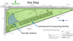 BOCC approves agreement for Transfer Station in Nampa